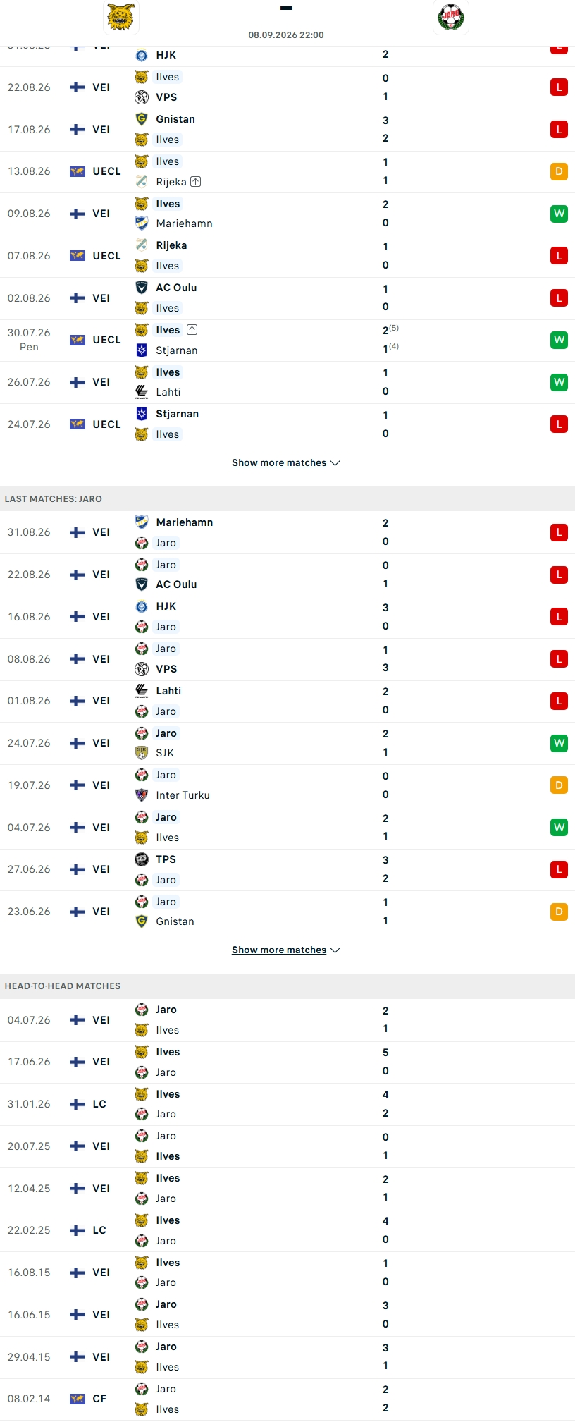 Nhận định, Soi kèo Ilves vs FF Jaro 22h00 ngày 8/9: Điểm tựa thánh địa - Ảnh 2
