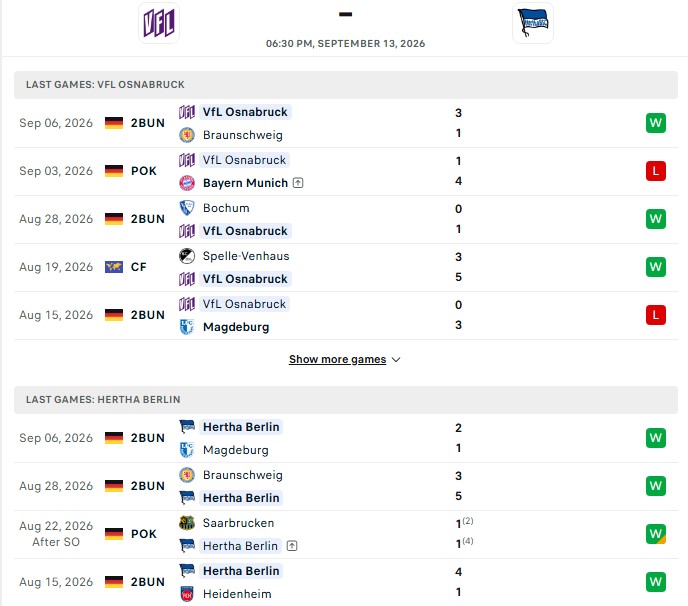 Nhận định, Soi kèo Osnabruck vs Hertha Berlin 18h30 ngày 13/09: Tân binh khó lường - Ảnh 2