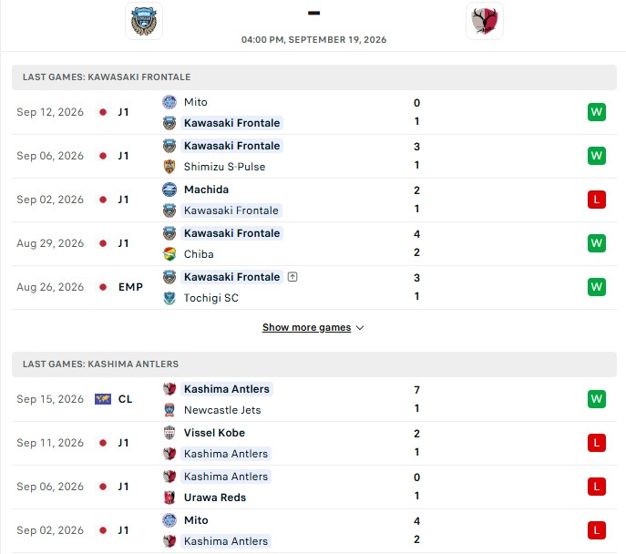 Nhận định, Soi kèo Kawasaki Frontale vs Kashima Antlers 16h00 ngày 19/09: Chuỗi 4 thất bại - Ảnh 2