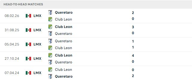 Nhận định, Soi kèo Porto vs Benfica 02h30 ngày 21/09: Điểm tựa sân nhà - Ảnh 3