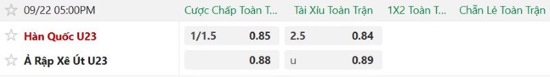 Nhận định, Soi kèo U23 Hàn Quốc vs U23 Saudi Arabia 17h00 ngày 22/9: Chia điểm! - Ảnh 2