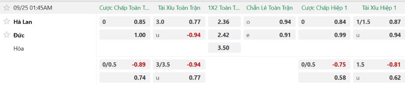 Nhận định, Soi kèo Hà Lan vs Đức 01h45 ngày 25/9: Khải hoàn đất khách - Ảnh 2