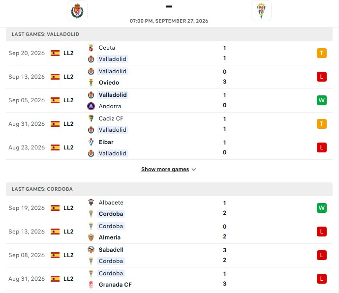 Nhận định, Soi kèo Valladolid vs Cordoba 19h00 ngày 27/09: Tiếp tục lật kèo - Ảnh 2