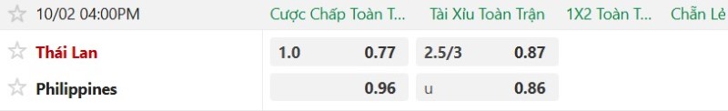 Nhận định, Soi kèo Thái Lan vs Philippines 15h00 ngày 2/10: Tin cửa-dưới! - Ảnh 2