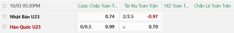 Nhận định, Soi kèo U23 Hàn Quốc vs U23 Nhật Bản 17h30 ngày 3/10: Thành-bại sau hiệp phụ - Ảnh 2