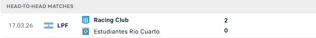 Nhận định, Soi kèo Estudiantes de Rio Cuarto vs Racing Club 07h30 ngày 05/10: Bắt nạt tân binh - Ảnh 3
