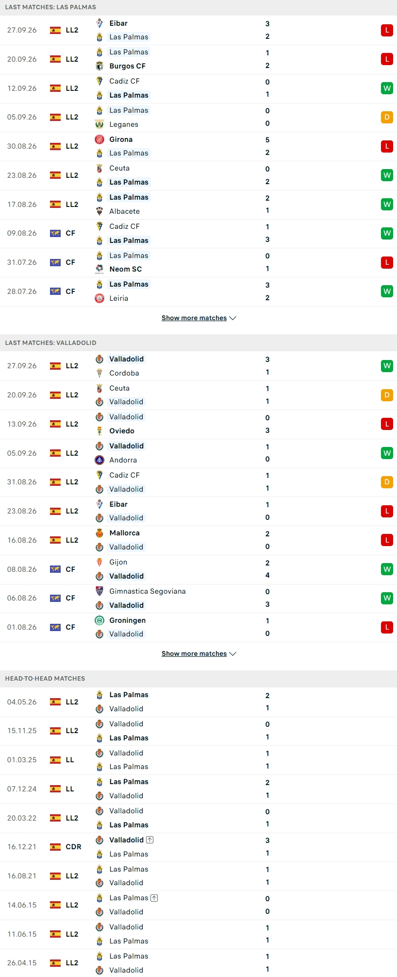 Nhận định, Soi kèo Las Palmas vs Valladolid 23h30 ngày 04/10: 'Tổ ấm' trên đảo Canary - Ảnh 2