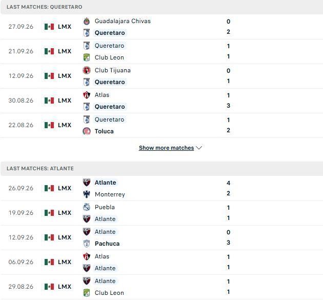 Nhận định, Soi kèo Queretaro vs Atlante 06h00 ngày 11/10: Hòa là đẹp - Ảnh 2