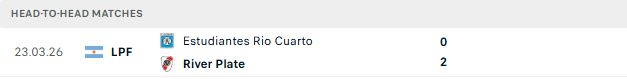Nhận định, Soi kèo River Plate vs Estudiantes de Rio Cuarto 07h30 ngày 11/10: Bắt nạt tân binh - Ảnh 3