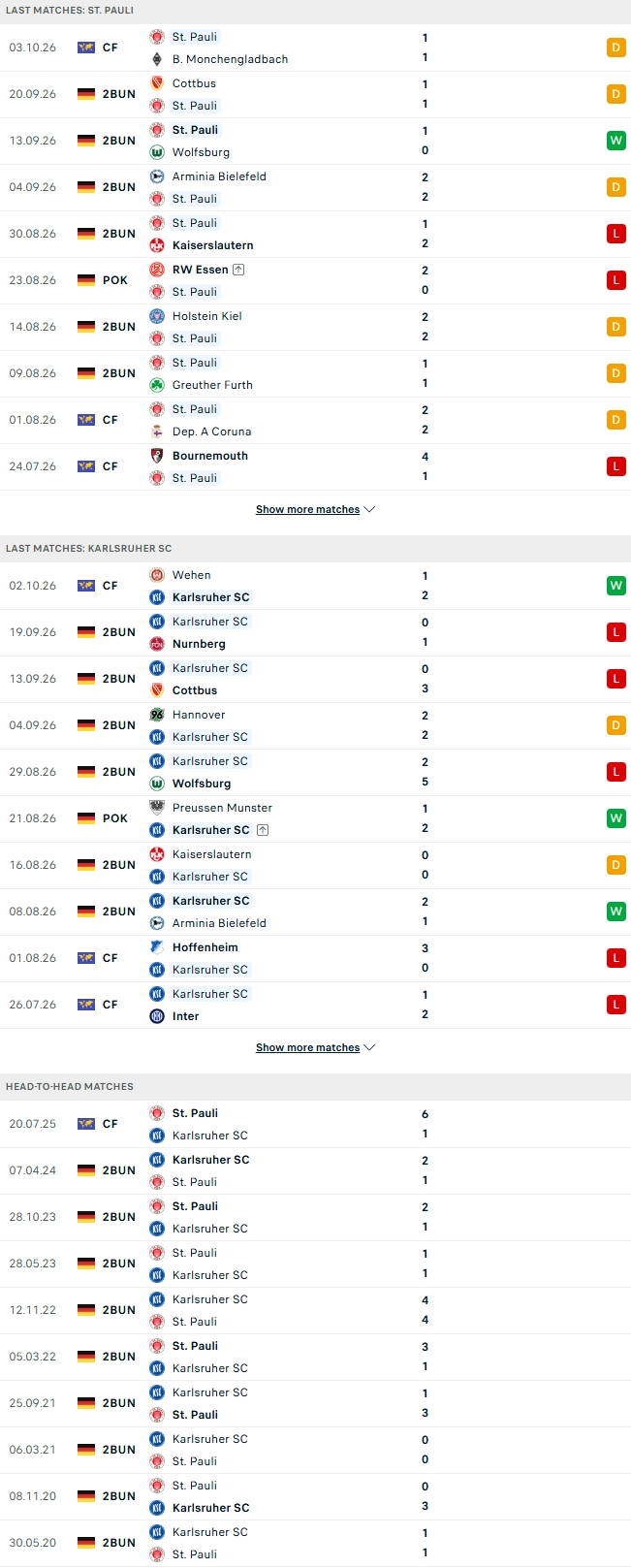 Nhận định, Soi kèo St. Pauli vs Karlsruher 18h30 ngày 11/10:  - Ảnh 2