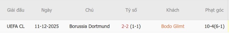 Soi kèo phạt góc Bodo Glimt vs Dortmund, 02h00 ngày 15/10 - Ảnh 5