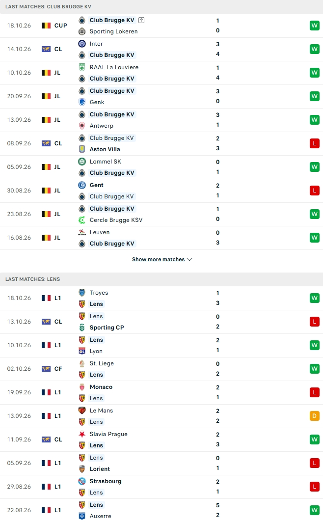 Nhận định, Soi kèo Inter Milan vs Shakhtar Donetsk 02h00 ngày 22/10: Tìm lại hưng phấn - Ảnh 1
