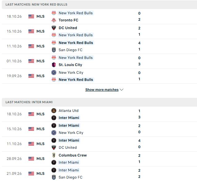 Nhận định, Soi kèo New York Red Bulls vs Inter Miami 04h30 ngày 25/10: Át vía chủ nhà - Ảnh 2