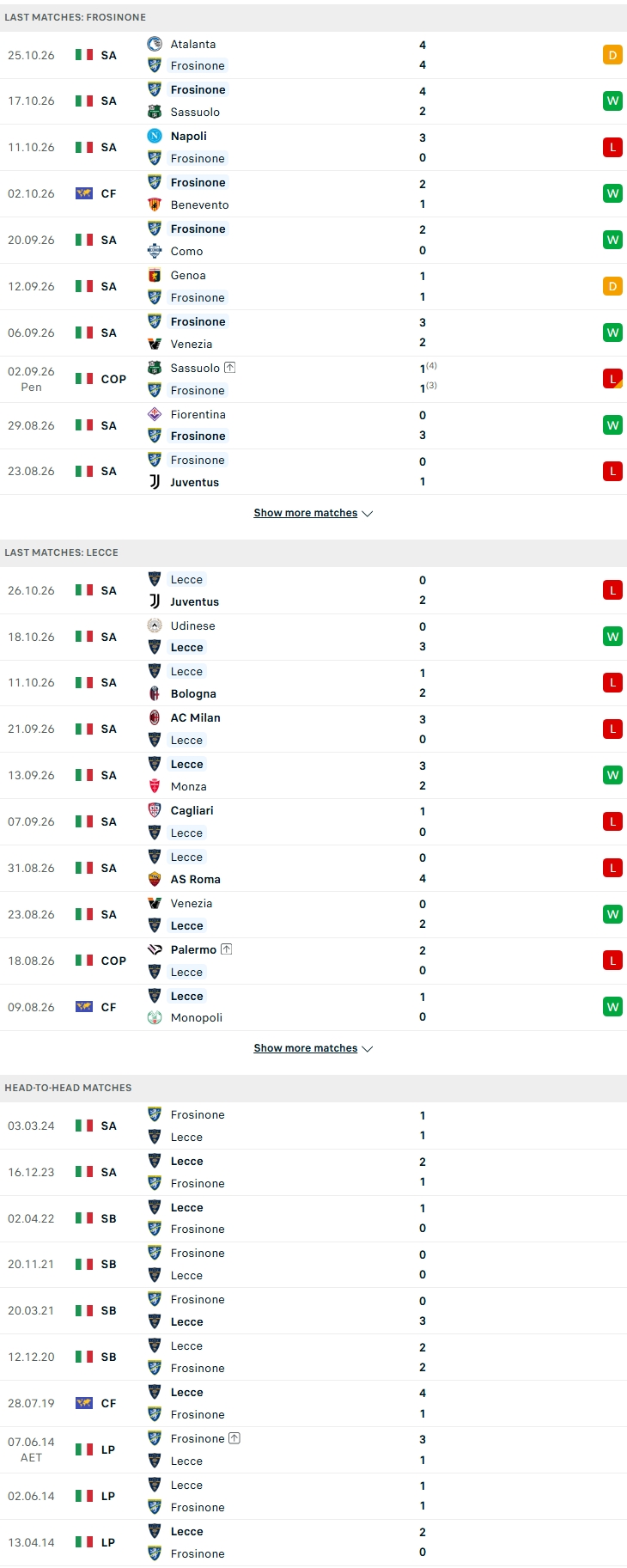 Nhận định, Soi kèo Frosinone vs Lecce 00h30 ngày 30/10: Thừa thắng xông lên    - Ảnh 2