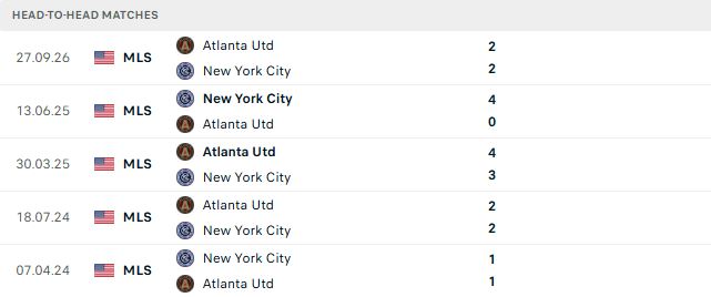 Nhận định, Soi kèo New York City vs Atlanta 06h30 ngày 29/10: Chủ nhà đáng tin - Ảnh 3
