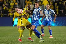 Nhận định Monterrey vs Columbus Crew, 9h15 ngày 02/05
