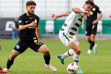 Soi kèo phạt góc Caykur Rizespor vs Konyaspor, 21h00 ngày 01/05