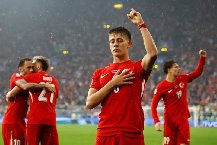 Nhận định, Soi kèo Thổ Nhĩ Kỳ vs Bắc Macedonia 23h30 ngày 01/06: Chiến thắng nhẹ nhàng
