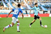 Nhận định, Soi kèo Racing Club vs Tigre 06h30 ngày 02/08: Chủ nhà tất thắng