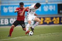 Nhận định, Soi kèo Jeju United vs Gimcheon Sangmu, 16h00 ngày 1/9