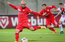 Nhận định, Soi kèo Luzern vs Vaduz 1h30 ngày 03/09: Tân binh khó vững