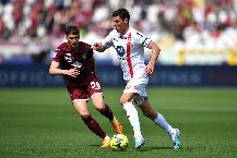 Nhận định, Soi kèo Torino vs Monza 02h00 ngày 02/09: Khác biệt về động lực