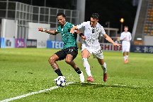 Nhận định, Soi kèo Macarthur vs Beijing Guoan 14h45 ngày 2/10: Kiểm chứng tham vọng