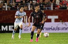 Nhận định Samut Sakhon City vs Uthai Thani, vòng 2 Cúp FA Thái Lan 17h00 ngày 1/11