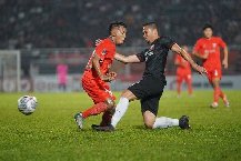 Nhận định, Soi kèo PSBS Biak Numfor vs Malut United, 15h30 ngày 2/12