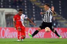 Nhận định Partizan Belgrade vs Vojvodina, 21h55 ngày 2/5