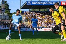 Nhận định, Soi kèo Malmo vs Mjallby, 19h00 ngày 3/5: Kết quả vừa đủ