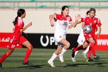 Nhận định, Soi kèo Nữ UAE vs Nữ Bahrain 22h45 ngày 02/06: Dở ít thắng dở nhiều