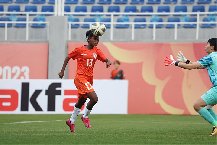 Nhận định, Soi kèo Nữ Ấn Độ vs Nữ Iraq 16h00 ngày 2/7: Giữ mạch toàn thắng
