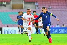 Nhận định, Soi kèo Nữ Mông Cổ vs Nữ Thái Lan 19h30 ngày 02/07: Chênh lệch đẳng cấp