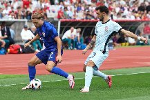 Nhận định, Soi kèo Bồ Đào Nha vs Croatia 06h00 ngày 03/07: Bất phân thắng bại