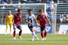 Nhận định Fagiano Okayama vs Montedio Yamagata, 17h00 ngày 3/8