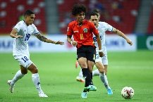 Nhận định, Soi kèo U23 Trung Quốc vs U23 Timor Leste, 18h35 ngày 3/9: Ra quân mỹ mãn