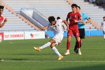 Nhận định, Soi kèo U23 Yemen vs U23 Singapore 16h00 ngày 3/9: 3 điểm đầu tay