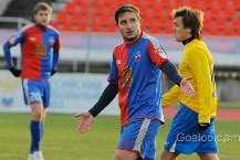 Nhận định, Soi kèo Yenisey Krasnoyarsk vs Shinnik Yaroslavl, 19h00 ngày 3/9: Một bàn định đoạt