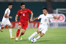 Nhận định, Soi kèo U20 Palestine vs U20 Việt Nam 19h00 ngày 3/9: Quyết đấu vì hy vọng