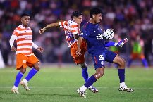 Nhận định, Soi kèo Correcaminos vs Hidalgo 08h00 ngày 03/10: Chủ nhà hưng phấn
