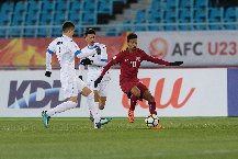 Soi kèo nhà cái Qatar vs Uzbekistan, 22h30 ngày 3/2	
