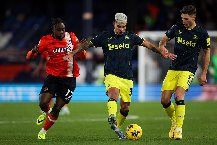 Soi kèo phạt góc Newcastle vs Luton Town, 22h ngày 03/02