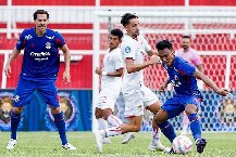 Nhận định, Soi kèo Malut United vs Arema, 19h30 ngày 4/3