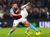 Soi kèo nhà cái Man City vs Aston Villa, 2h15 ngày 04/04