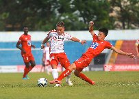 Nhận định Hải Phòng vs TP.HCM, 19h15 ngày 4/5