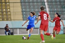 Nhận định, Soi kèo Nữ Hy Lạp vs Nữ Thổ Nhĩ Kỳ 00h00 ngày 04/06: Chủ nhà có điểm