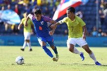 Nhận định, Soi kèo Thái Lan vs Ấn Độ 19h30 ngày 4/6: Chạy đà nhẹ nhàng