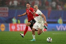 Kết quả bóng đá hôm nay 3/7: Thổ Nhĩ Kỳ vào tứ kết