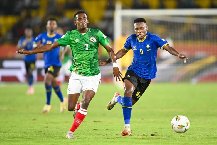 Nhận định, Soi kèo Madagascar vs Trung Phi, 23h00 ngày 4/9: Bám đuổi ngôi đầu